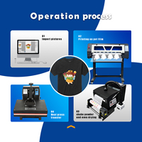 Mini Machine de presse à chaud, Machine d'impression de T-Shirt personnalisée, imprimante Dtf