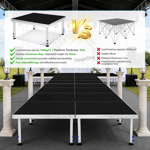 Plateforme de scène extérieure de luxe <span class=keywords><strong>en</strong></span> alliage d'aluminium pour concerts et mariages, installation facile, podium événementiel antidérapant, scène mobile extérieure - Product Image 6