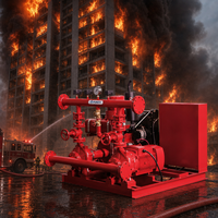 Pompe à incendie haute performance résistante à la corrosion (GPM) – Ensemble de pompes de surpression pour système d'incendie – Pompe à incendie 1000 GPM