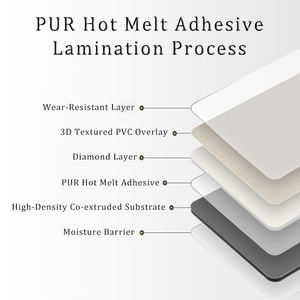 Baijax แผ่นผนังพีวีซีขนาด5มม. แผ่นปูกันน้ำแผ่นคาร์บอนคริสตัลแผ่นไม้ไผ่บุผนัง - Product Image 2