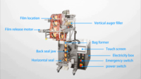 Machine d'emballage verticale automatique pour poudre de chocolat, poudre de boisson au chocolat chaud, poudre de thé, poudre de lait, de 1g à 500g