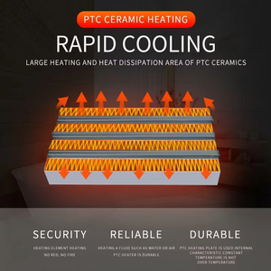 Calentador Portátil Eléctrico Enchufable de Pared, Calentador de Habitación, Electrodoméstico, Estufa, Mini Radiador, Calentador con Control Remoto, 500W - Product Image 6