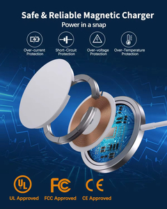 Cargador Inalámbrico Magnético Delgado y Portátil de 15W, Material Ignífugo de PVC y PC, Adaptador de Carga para Teléfono - Product Image 4