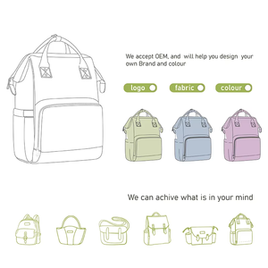 Sac à dos à couches portable personnalisé avec coussin à langer étanche à 2 couches facile à ouvrir sac de créateur de grande capacité pour <span class=keywords><strong>les</strong></span> mamans et <span class=keywords><strong>les</strong></span> papas - Product Image 2