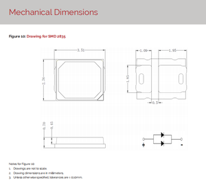 Bridgelux ชิป BXEN-30E-21M-3DA 3V 0.5W SMD 2835 Ra80สีขาวอบอุ่น - Product Image 6