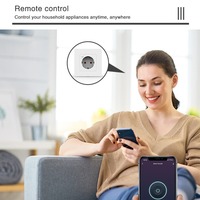 Enchufe de Pared Inteligente WiFi Tuya de Alta Calidad con Monitoreo de Energía de 16A