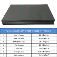 Film polarisant sur mesure pour la réparation d'écran en verre d'iMac, film polarisant pour projecteur, filtres polarisants