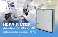 Filtre HEPA certifié ISO H14, nouveau filtre à panneaux plissés, filtre FFU HEPA