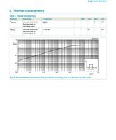 BT258 Tiristor de Nivel Lógico de Diodo SCR para Conmutación de Uso General, 800, 600V, 220 V, TO-, 8A