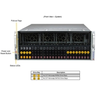Serveur IA Supermicro SYS-421GE-TNRT | GPU 4U Rack haut de gamme |   10 GPU à double largeur |   Noyau pour le calcul haute performance et l'apprentissage profond