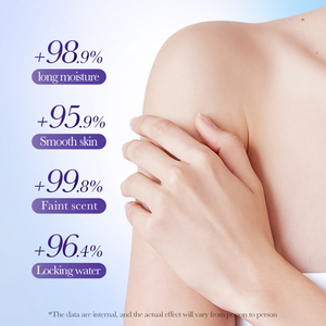 Marca Privada Más Popular para Set de Crema y Loción Corporal y de Manos Ultra Hidratante con Ácido Hialurónico y Aroma Floral - Product Image 5