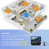 Transmisor y Receptor de Video Inalámbrico de Largo Alcance de 985 Pies con Accesorios para Cámara y Transmisión SDI HD 4K