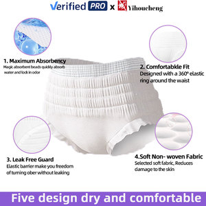 All'ingrosso della fabbrica Gigafactory igienico pantaloni mestruali periodo <span class=keywords><strong>mutandine</strong></span> per il periodo di pantaloni - Product Image 3