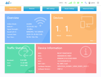 Mini Router CPE 4G LTE con Firewall, Placa PCBA WiFi Portátil con Ranura para Tarjeta SIM, 2 LAN, Módulo IoT
