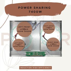 China High Quality Cooktop Built-in 7400W Four Burners Induction <b>Cooker</b> 220-240V International Standards Kitchen Hotel Appliance - Product Image 4