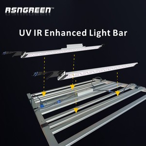 Lampe de culture LED Risen Green <span class=keywords><strong>880</strong></span> Watt à spectre complet, dimmable, 880W, pour plantes en serre, croissance rapide - Product Image 2