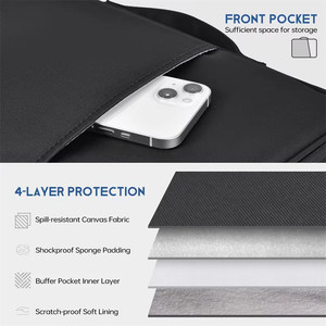 Custodia custodia custodia per Laptop con manico impermeabile con Logo personalizzato per <span class=keywords><strong>Macbook</strong></span> <span class=keywords><strong>Air</strong></span> 11 12 <span class=keywords><strong>13</strong></span> <span class=keywords><strong>13</strong></span>.6 pollici Tablet Computer Notebook cover per Laptop - Product Image 2