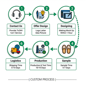 Nhà Máy Giá tùy chỉnh Massager giày cho chân huyệt trị liệu thúc đẩy lưu thông giảm chân căng thẳng có thể điều chỉnh bấm huyệt - Product Image 5