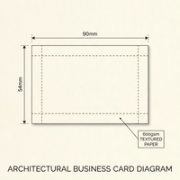 Carte de visite de luxe avec gaufrage et débossage, logo personnalisé minimaliste, impression numérique, pelliculage, impression profonde sur papier