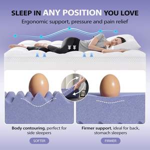 Cubrecolchones de Microfibra de Poliéster Ecológico Más Vendido, Cubrecolchones Refrescante para Hotel - Product Image 3