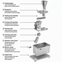 Machine automatique multifonctionnelle en acier inoxydable YT pour la fabrication de raviolis, de samosas et d'empanadas, 100 pièces/min, 2,2 kW