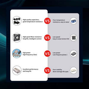 Aangepaste 0.37kw <span class=keywords><strong>2</strong></span>.2kw 15kw 18.5kw 37kw 45kw 75kw Kan Vervangen Ster Delta 220V-380V <span class=keywords><strong>3</strong></span> Fase Compacte Zachte Starter Voor Ac Motor - Product Image 5