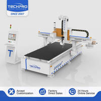 Routeur CNC 4 axes pour le travail du bois avec lame de scie ATC et tête pivotante de 0 à 180 degrés pour gravure et découpe 3D
