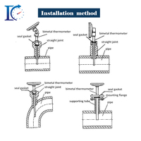 Thermomètre bimétallique entièrement en acier inoxydable Installation facile rotative Services techniques professionnels personnalisés Support OEM