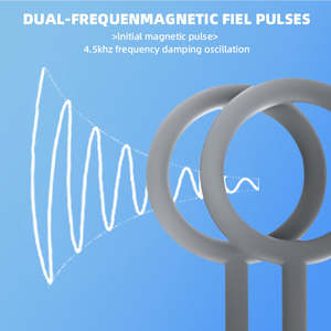 Magicbelle peralatan terapi rehabilitasi hewan peliharaan, alat penghilang rasa sakit utama anjing kucing efektif multifungsi - Product Image 4