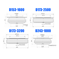 Diode redresseuse à capsule russe d'origine D123-500A D133-630A D143-800A D153-1600A, diode semi-conductrice haute puissance
