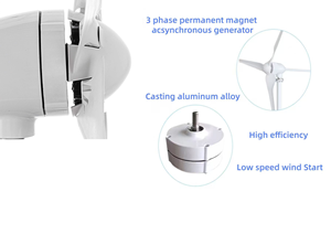 Système éolien de toit 2 kW à faible vibration, éolienne horizontale pour bâtiments commerciaux urbains - Product Image 3