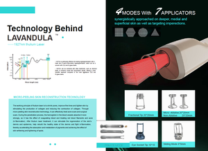 Non ablatif 1927nm <span class=keywords><strong>Laser</strong></span> fractionné Thulium <span class=keywords><strong>Laser</strong></span> Fiber Beam livraison bricolage 1927nm éréduction lignes fines Style stationnaire - Product Image 2