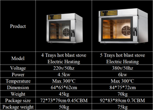 Mini vassoio 4/5 elettrico ad aria calda forno a convezione nuovo stato per uso domestico cucina forno per torte da forno ristoranti - Product Image 2