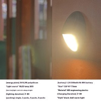 Personnalisation d'usine cour extérieure jardin Villa éclairage de rue ABS corps clôture décor améliorant AtmospherLED lampe murale solaire