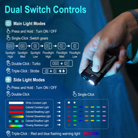 Boruit EV10 gantungan kunci senter Led portabel, gantungan kunci senter Mini, lampu Led portabel dapat diisi ulang kuat, Edc kecil, Usb, 1100 Lumens, tahan air