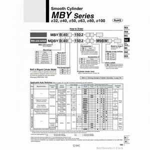 Pièces pneumatiques de cylindre d'air MBYB80-600Z de SMC Pneumatics - Product Image 1