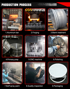 ล้อฟอร์จ Velochi 2 ชิ้น ขนาด 18 19 20 21 22 23 24 นิ้ว 5x114.3 5x130 5x120 5x112 6x139.7 C8 ล้อรถยนต์นั่งสุดหรู - Product Image 6