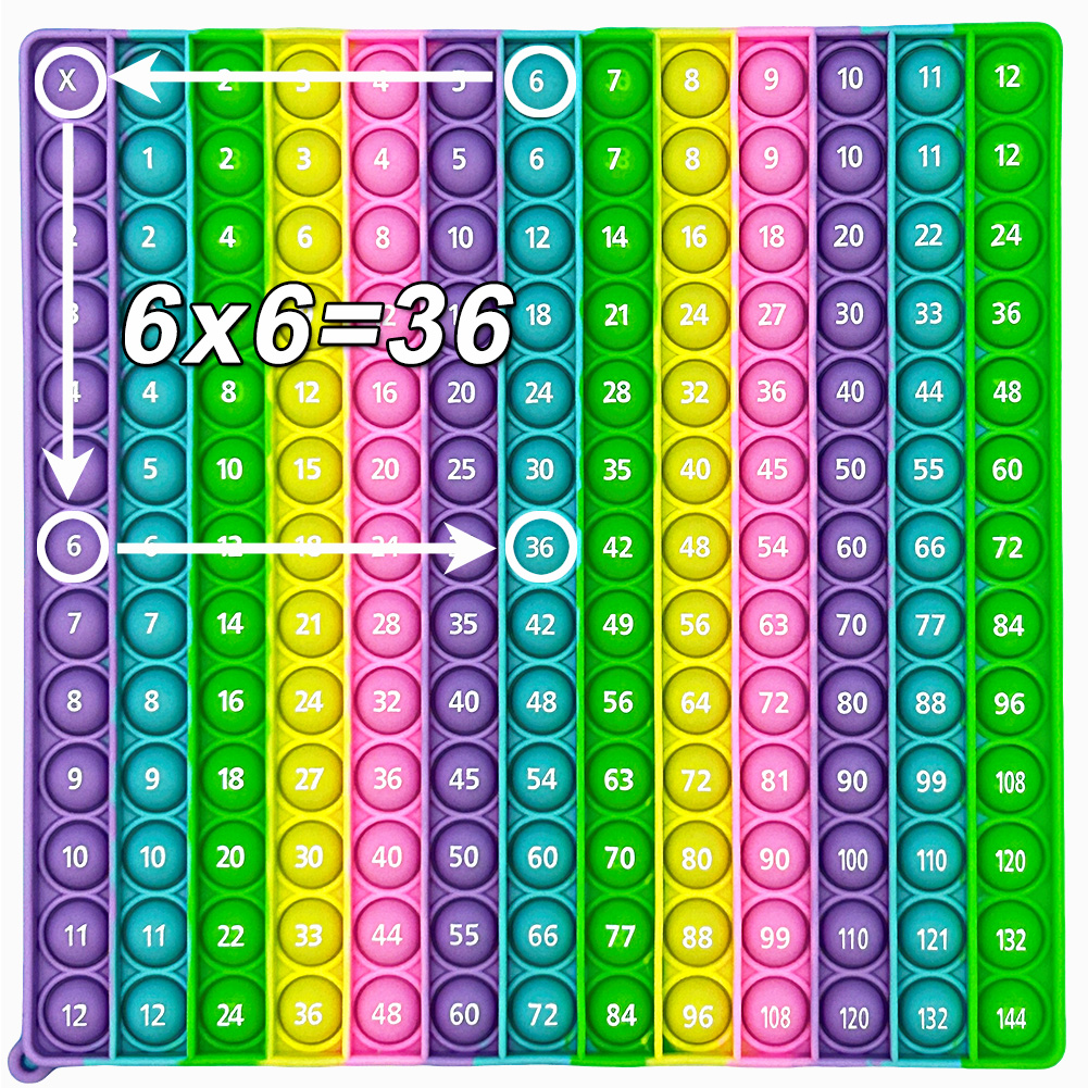 Macarrón de 12x12 (7,9 pulgadas)