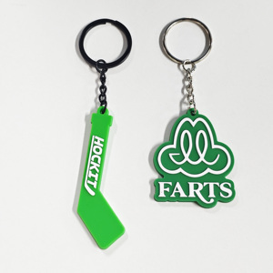 Llaveros de PVC blando 2D personalizados al por mayor, diferentes formas, mosquetones promocionales, llaveros personalizados al por mayor - Product Image 2