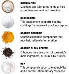 Wanzibei Private Label Pet Dog integratori per l'anca e le articolazioni campione gratuito assistenza sanitaria e integratori per animali domestici OEM Muscle Gain mastica - Product Image 4