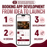 Soluciones de Aplicaciones de Reserva de Mesas para Restaurantes Personalizadas para IOS y Android con Gestión de Lista de Espera de Reservas de Mesas LionCreate