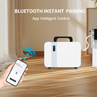Diffuseur d'arômes sans eau personnalisé, contrôlable par application, pour usage commercial, machine HVAC pour l'exposition et le marketing olfactif professionnel