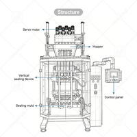 ORME Vertical Sugar Sachets Packaging Seasoning Multilane Packing Machine Automatic Powder
