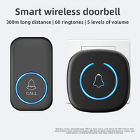 Timbre Inalámbrico de Largo Alcance 110dB, LED Azul Intermitente y Modo Silencioso para Personas Mayores y Personas con Discapacidad Auditiva, Resistente al Agua, Control Remoto para Hogar y Oficina