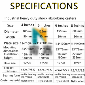 100mm 125mm 150mm 200mm 300kg Plastic Heavy Duty Pvc pp Rigid <strong>Caster</strong> Wheel With Side Brake - Product Image 4