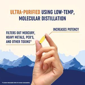 Oem Odm Obm Drievoudige Sterkte Wild Gevangen Noorse Bron Zoete Citroensmaak Gmo Vrije Omega-3 1200Mg Epa Dha Visolie Capsule - Product Image 3
