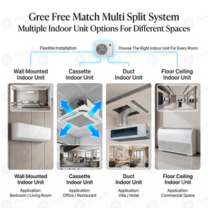 Climatisation Multi-Split <span class=keywords><strong>GREE</strong></span> A+++ 18000-42000 Btu R32 220V 50Hz pour Projet Économie d'Énergie France - Product Image 2
