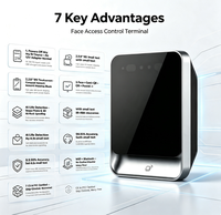 Terminal de contrôle d'accès et de présence Uniubi Uface3 Pro avec écran tactile de 2,8 pouces, reconnaissance faciale, alimentation 5V, WiFi, Bluetooth, OEM, Linux