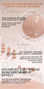 รองพื้นพร้อม SPF รองพื้น CC น้ำหนักเบาผิวสำเร็จ - Product Image 4