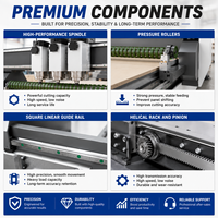 Machine de fraisage CNC multi-têtes 1325 à 3 broches pour perçage, découpe et rainurage de panneaux ACP, MDF, bois massif, portes et meubles fins